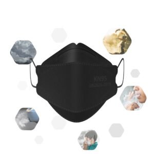 Face Mask
