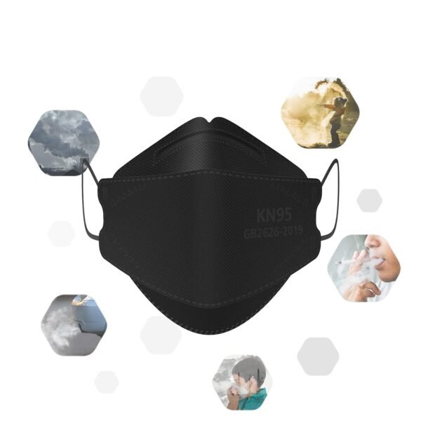 Face Mask