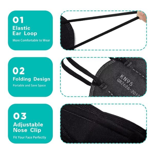 Face Mask - Image 2