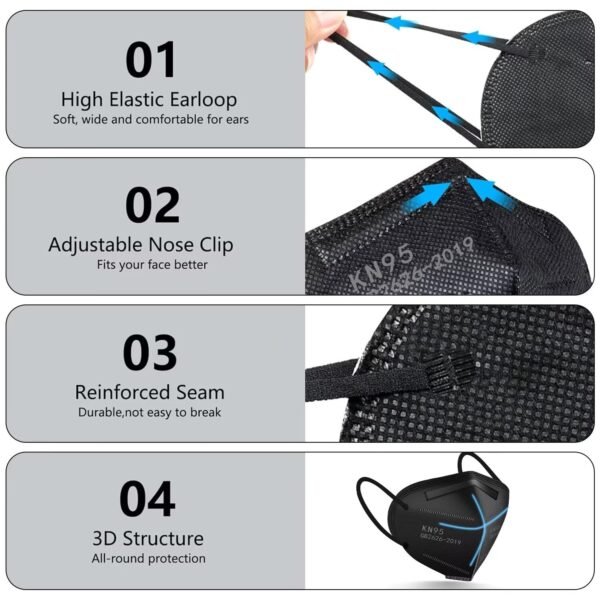 Face Mask - Image 2