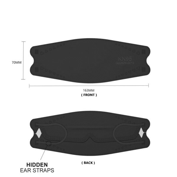 Face Mask - Image 3