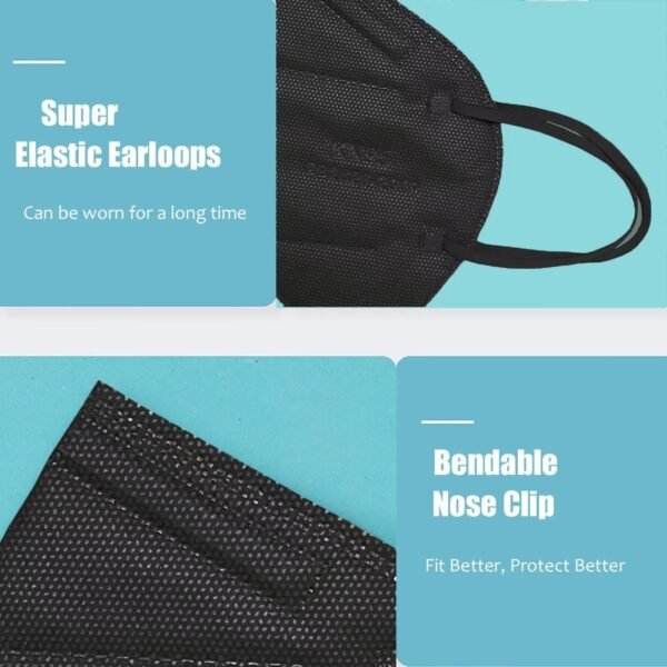 Face Mask - Image 2