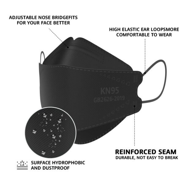 Face Mask - Image 2